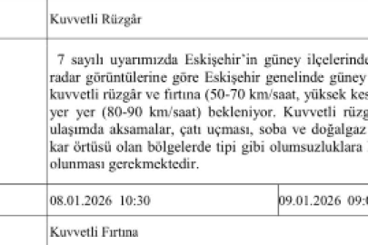Eskişehir’e 'Sarı Kod'lu Uyarı! Fırtına Kapıda, Saatte 90 Kilometreye Çıkacak!