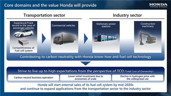 Honda'nın hidrojen çalışmaları hız kazandı