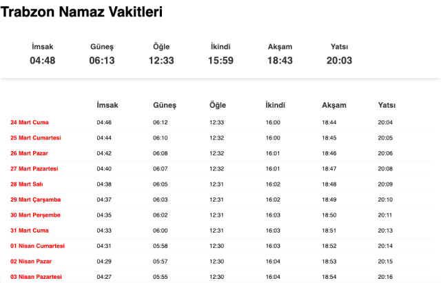 Trabzon sahur ne zaman, saat kaçta? 23 Mart Trabzon imsak vakti! Trabzon sabah ezanı saat kaçta okunuyor?
