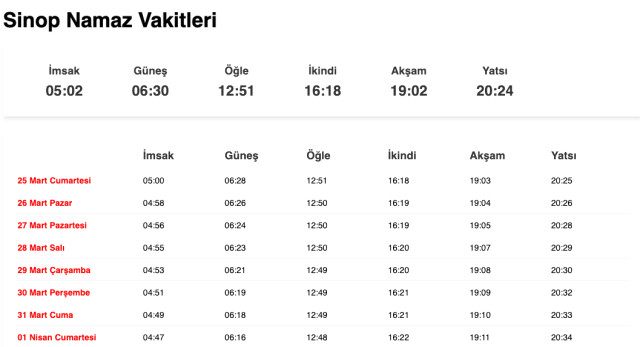 Samsun, Sinop sahur ne zaman, saat kaçta? 25 Mart Samsun, Sinop imsak vakti! Samsun, Sinop sabah ezanı saat kaçta okunuyor?