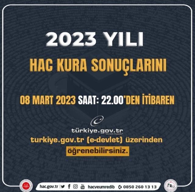 Hac kuraları ne zaman çekilecek? Hac kura sonuçları belli oldu mu, ne zaman açıklanacak? 2023 Hac kuraları tarihi ne zaman?