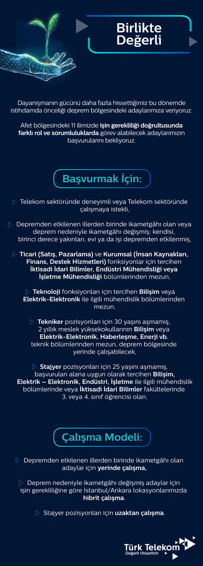 Türk Telekom’dan deprem bölgesinde istihdam önceliği
