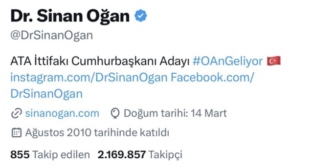 Sinan Oğan, Cumhurbaşkanı Erdoğan'a desteğini açıklaması sonrası kısa sürede 100 binden fazla takipçi kaybetti