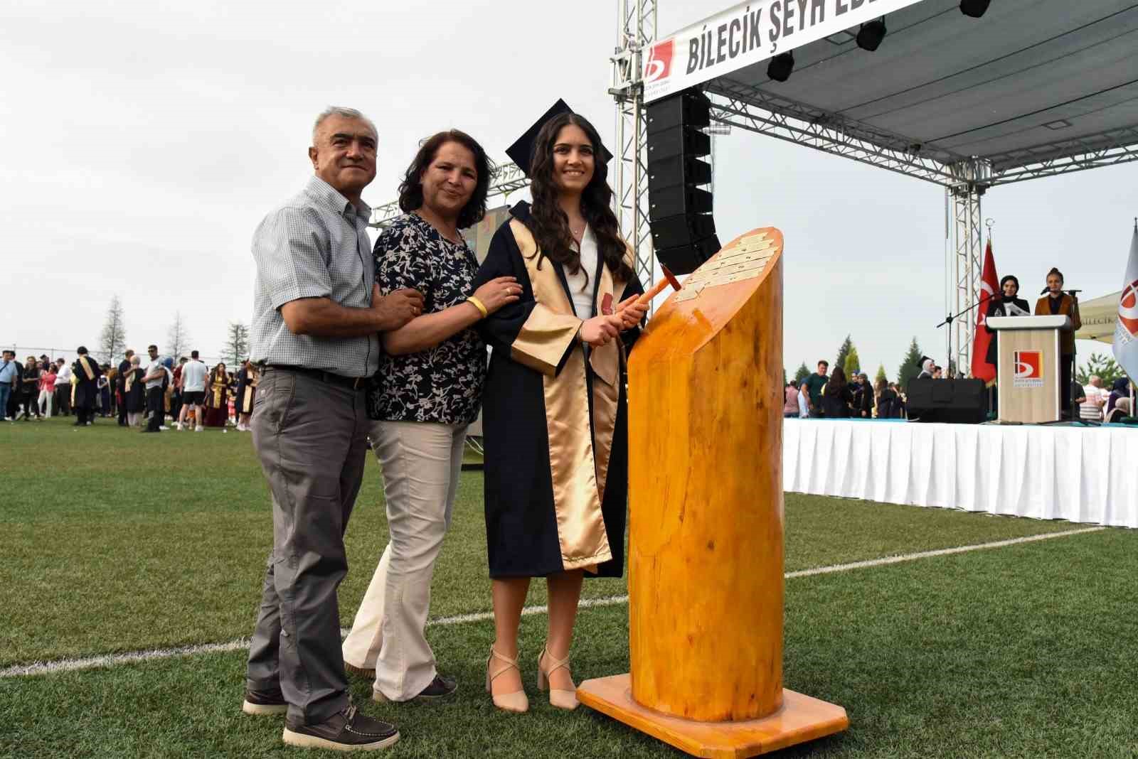 BŞEÜ’de 2 bin 713 öğrenci mezun oldu