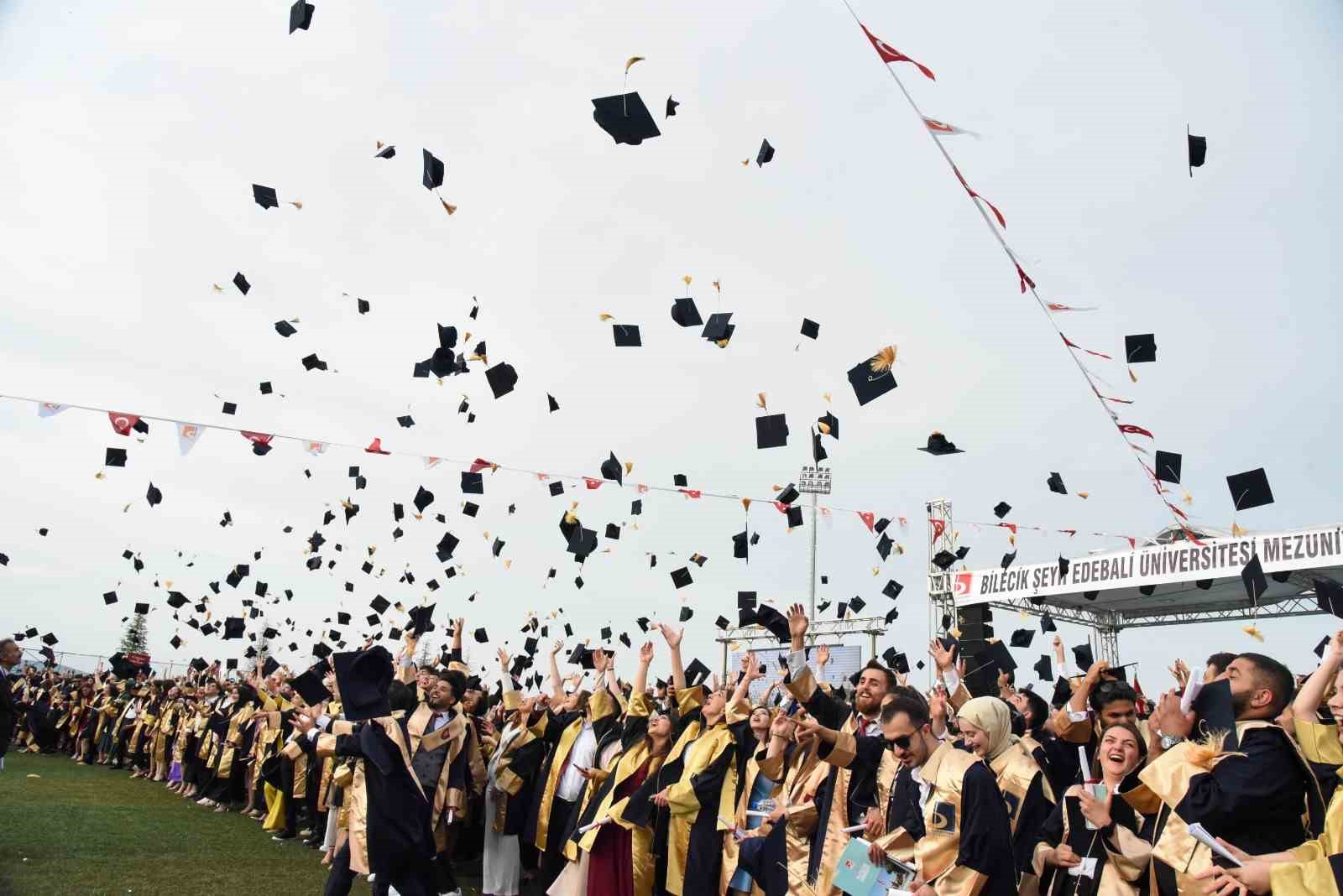 BŞEÜ’de 2 bin 713 öğrenci mezun oldu