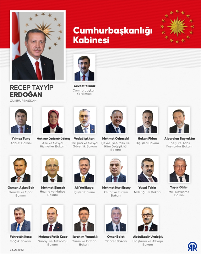 Türkiye artık onları yakından tanıyacak! İşte yeni Kabine'de yer alan bakanlarla ilgili tüm merak edilenler