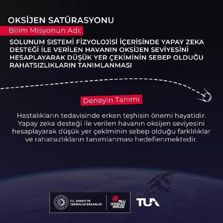 Alper Gezeravcı'dan ISS'de 6'ncı deney