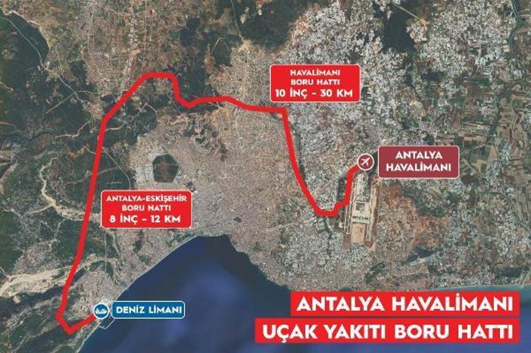 Uraloğlu: Antalya Havalimanı'na uçak yakıtı, boru hattıyla taşınacak