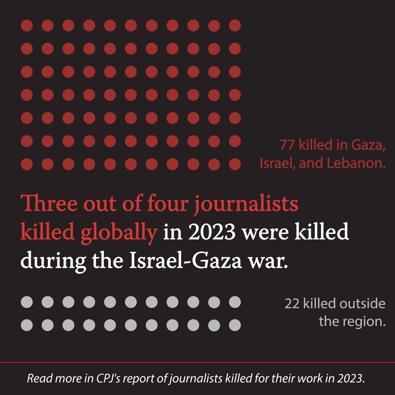 Batılı gazetecilerden Gazze’ye giriş için açık mektup