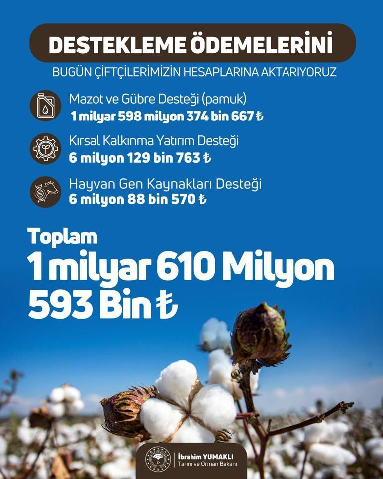 Bakan Yumaklı: 1,6 milyar TL tarımsal destekleme ödemesi çiftçilerimizin hesaplarına aktarılıyor