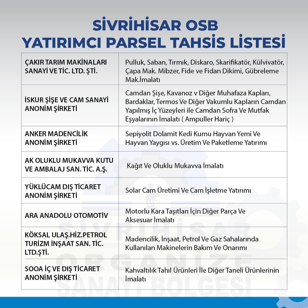 Başkan Yüzügüllü’den müjdeli haber