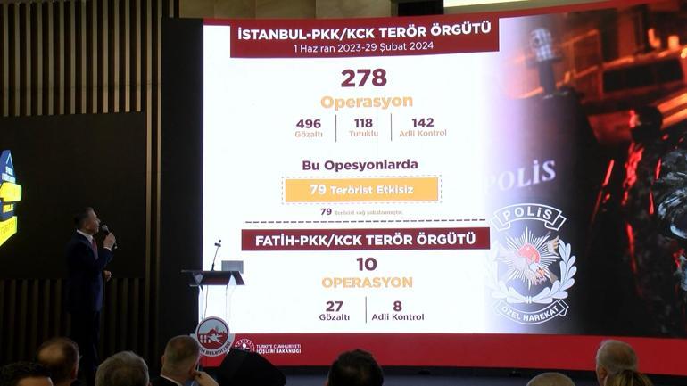 Bakan Yerlikaya: İstanbul'da 1 milyon 92 bin 697 yasal kalış hakkı olan yabancı var