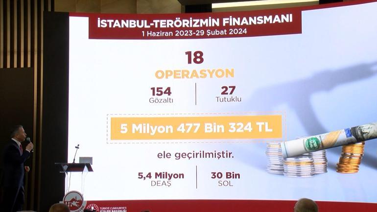 Bakan Yerlikaya: İstanbul'da 1 milyon 92 bin 697 yasal kalış hakkı olan yabancı var