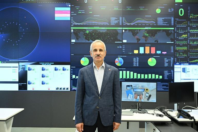 Bakan Uraloğlu: Haberleşme sektörü operatör geliri 244 milyar TL'ye ulaştı