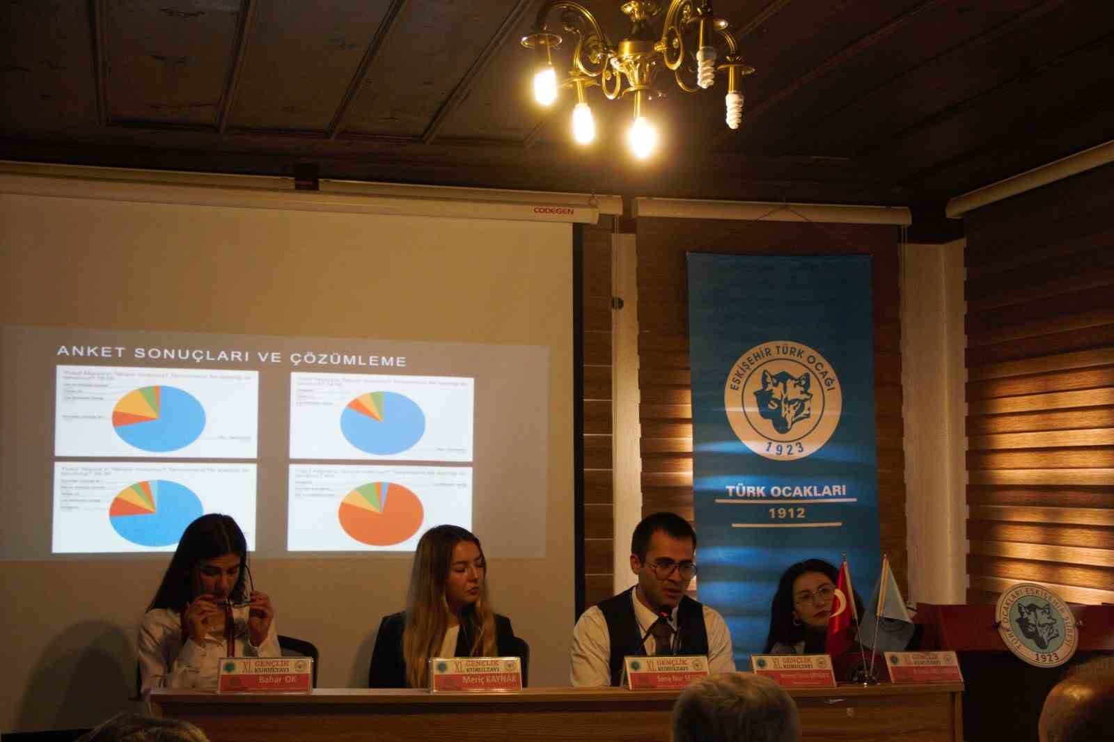 Türk Ocağı’nda ’11. Gençlik Kurultayı’ tamamlandı