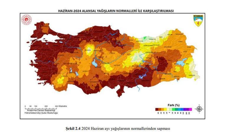 Türkiye'de 23 yılın en düşük haziran yağışı