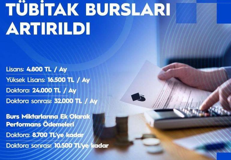 Bakan Kacır: TÜBİTAK bursları artırıldı