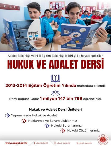 'Hukuk ve adalet' dersini 1 milyon 147 bin öğrenci seçti