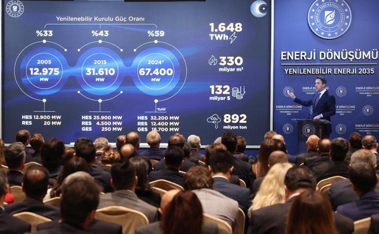 Bakan Albayrak: Gabar’dan günde 51 bin varile yakın petrol üretiyoruz