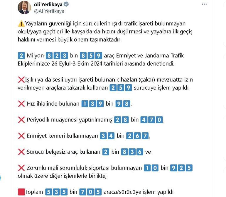 Okul/yaya geçidi denetimlerinde 535 bin 705 araca işlem