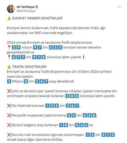 2024'te emniyet kemeri takmayan 677 bin 978 sürücüye ceza uygulandı