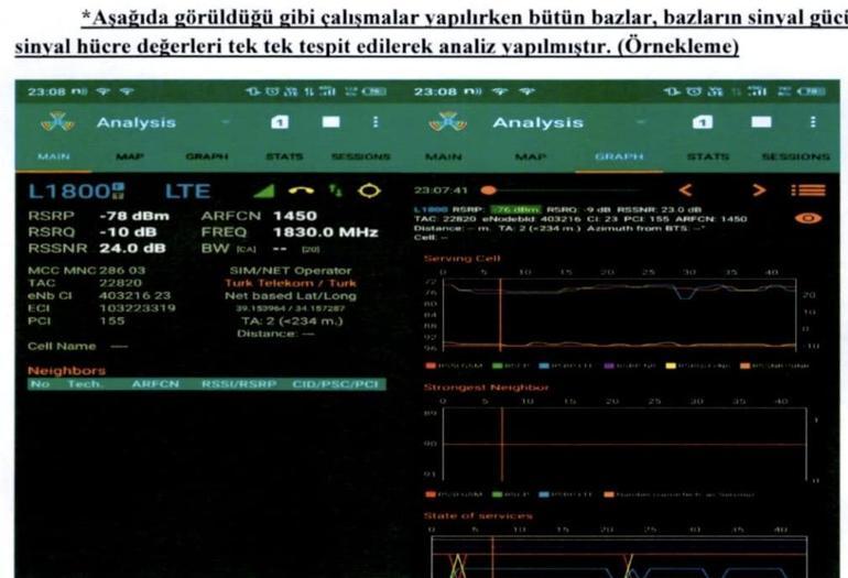 Narin Güran cinayetinde daraltılmış baz çalışmasıyla ilgili istenen ek rapor tamamlandı: 2 metre ve 1 dakika yanılma olabilir