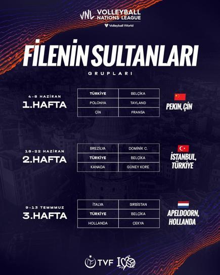 Filenin Sultanları'nın 2025'teki ilk sınavı Voleybol Milletler Ligi