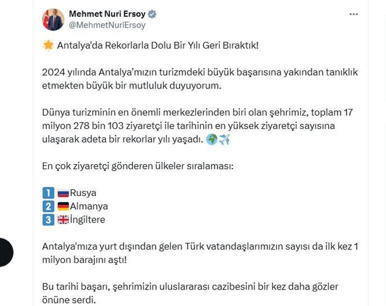 Antalya, 2024'te 17 milyon ziyaretçi ile rekor kırdı